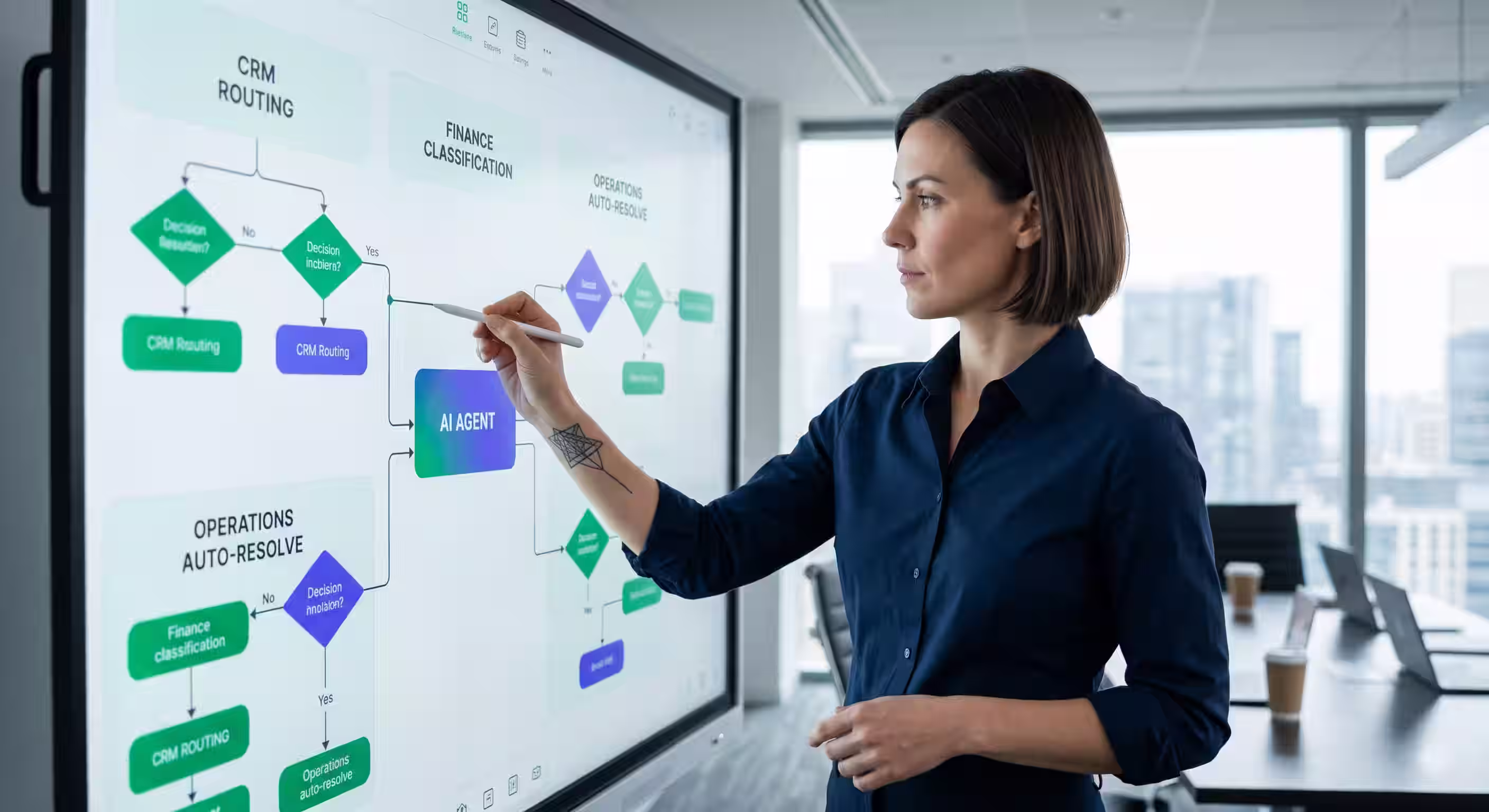 Woman using a stylus to interact with a large digital touchscreen displaying a flowchart related to AI agent, CRM routing, finance classification, and operations auto-resolve.